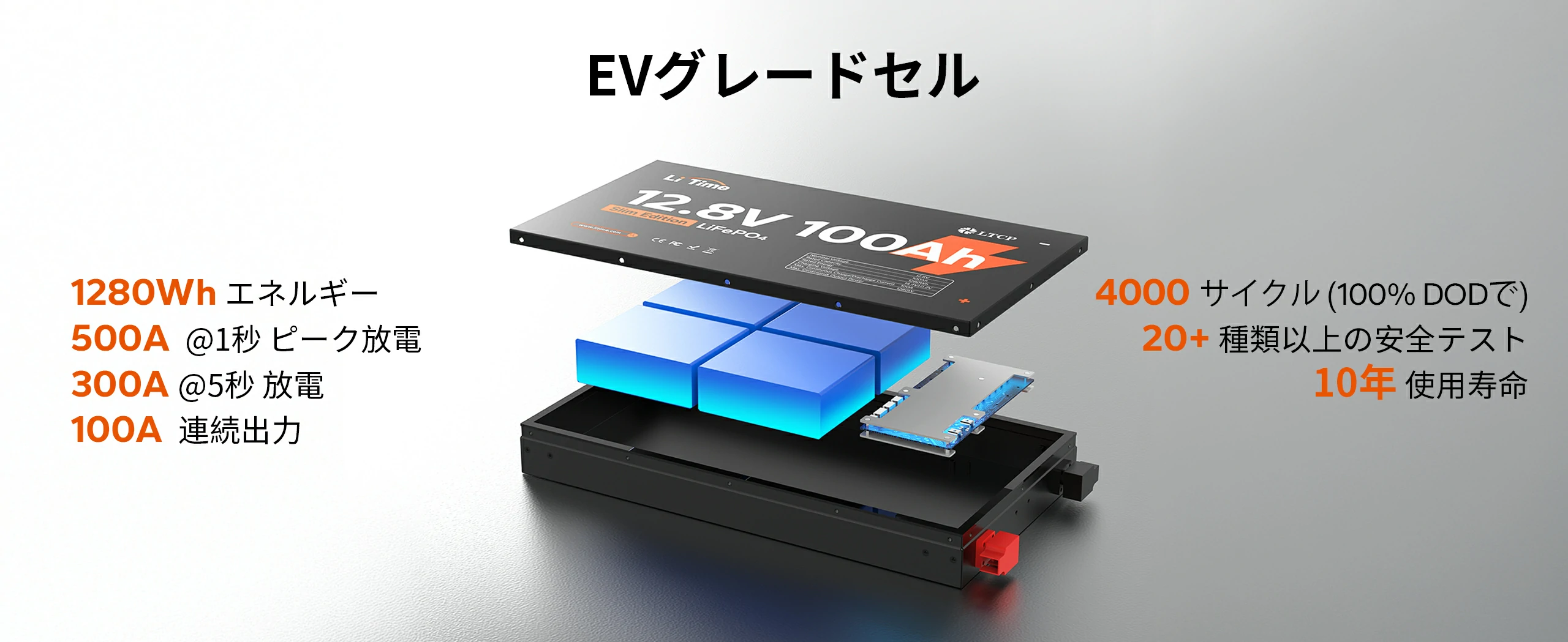 ほぼ新品 LiTime 超薄型リン酸鉄バッテリー LiTime 12V 100Ah 超薄型リン酸鉄リチウムイオンバッテリー｜軽量・高